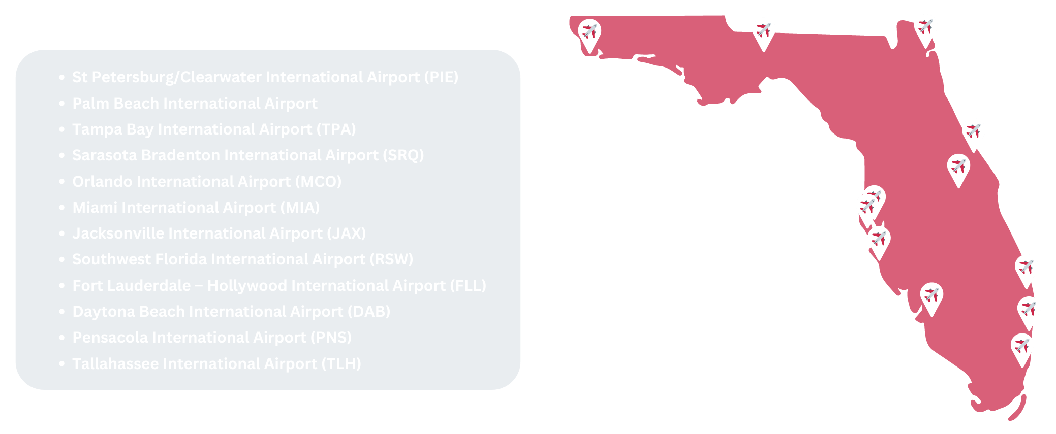 Florida Airports